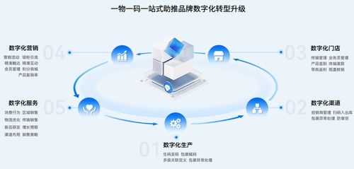 爱创科技荣膺2022年食品追溯服务商50强，技术服务再获认可